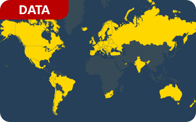 Maptitude Country Package