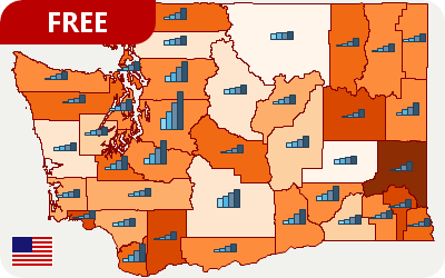 USA County Projection Data 2020-2100